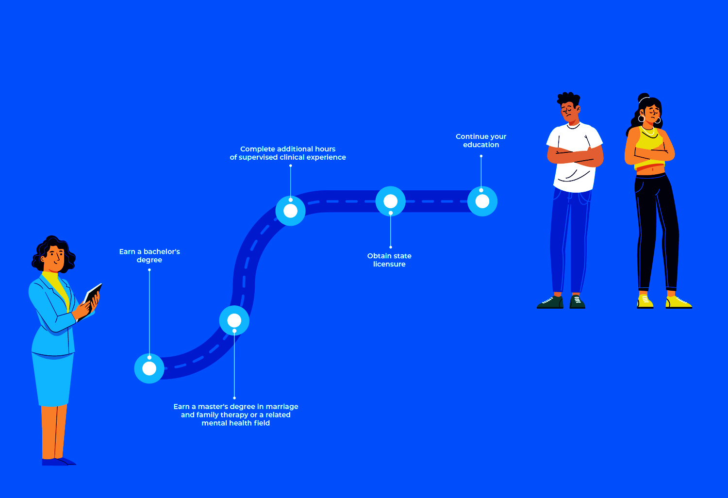 Konseling Batam Solusi Keretakan Rumah Tangga Anda