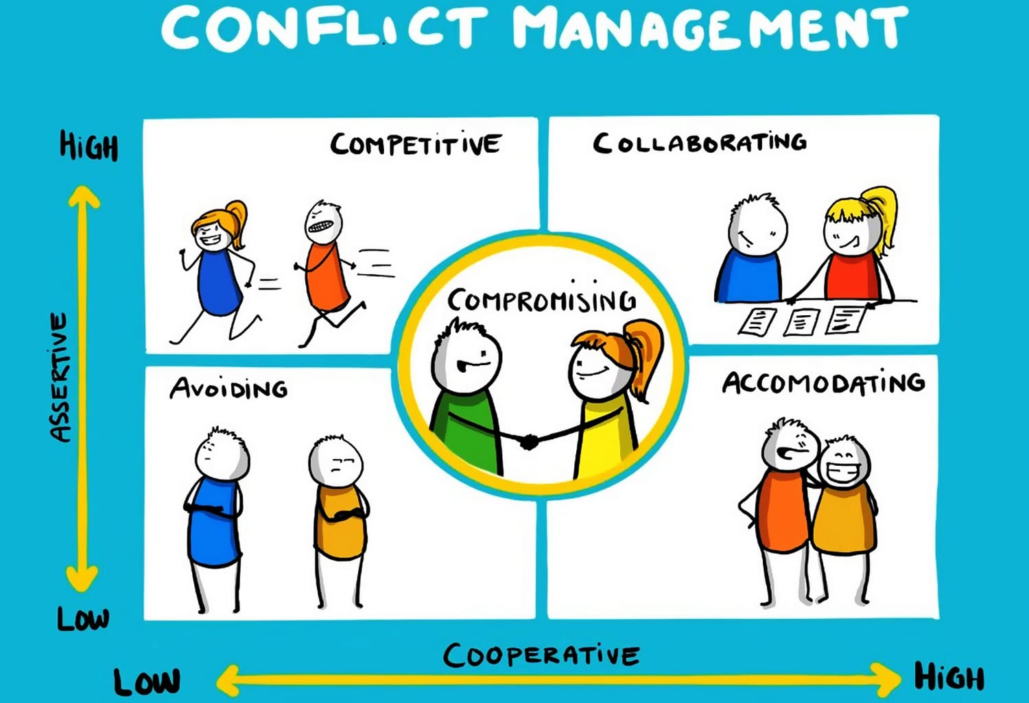 Rumah Konseling Anambas Rica Irma Dhiyanti