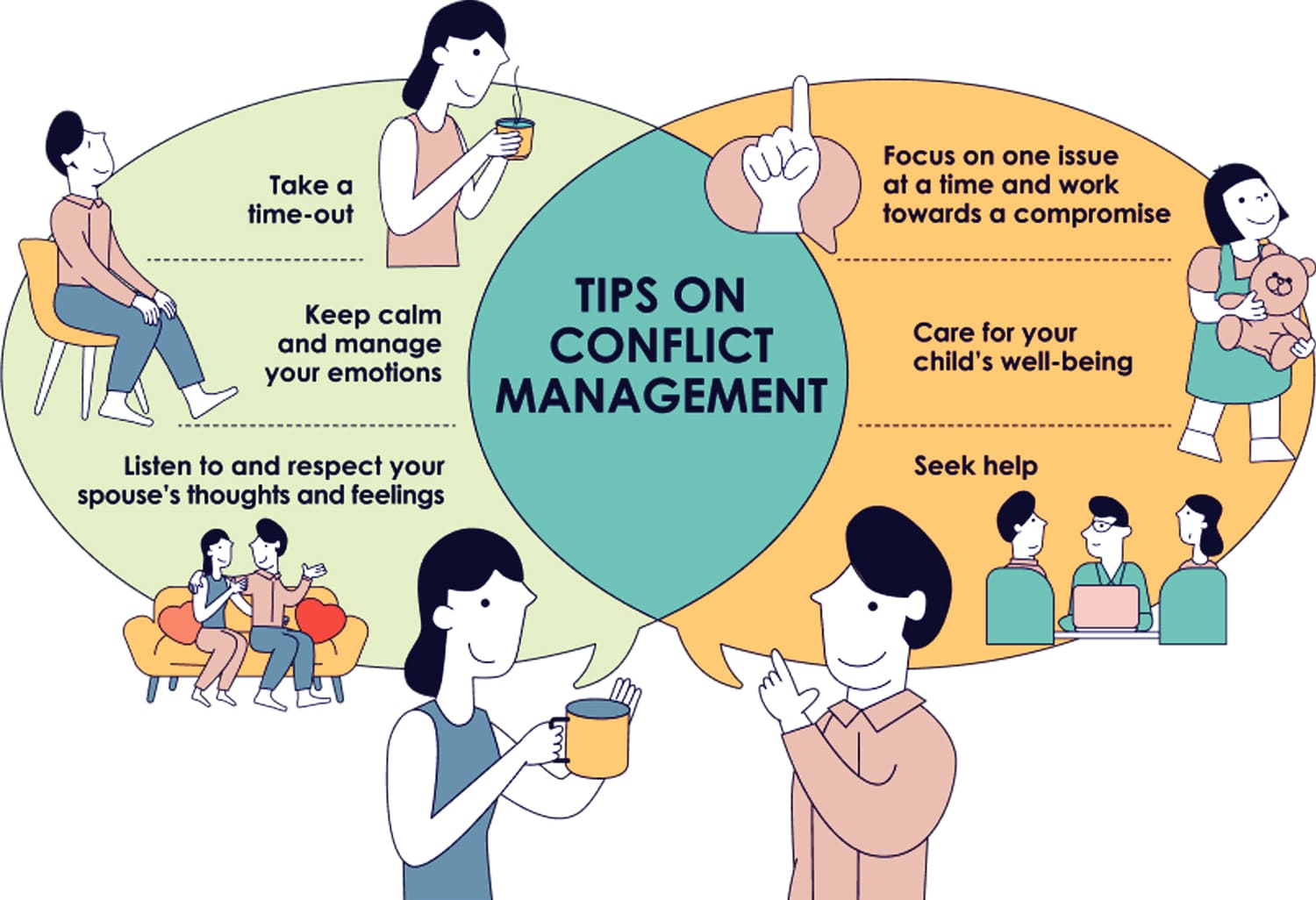 Rumah Konseling Tanjung Pinang Rica Irma Dhiyanti